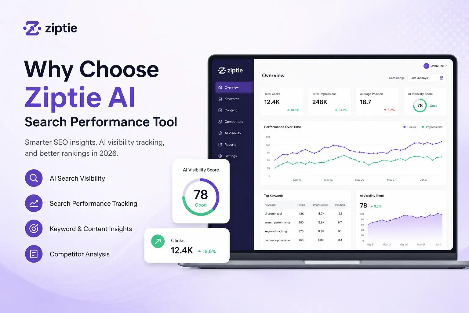 Why Choose Ziptie AI Tool: Best Benefits in 2026