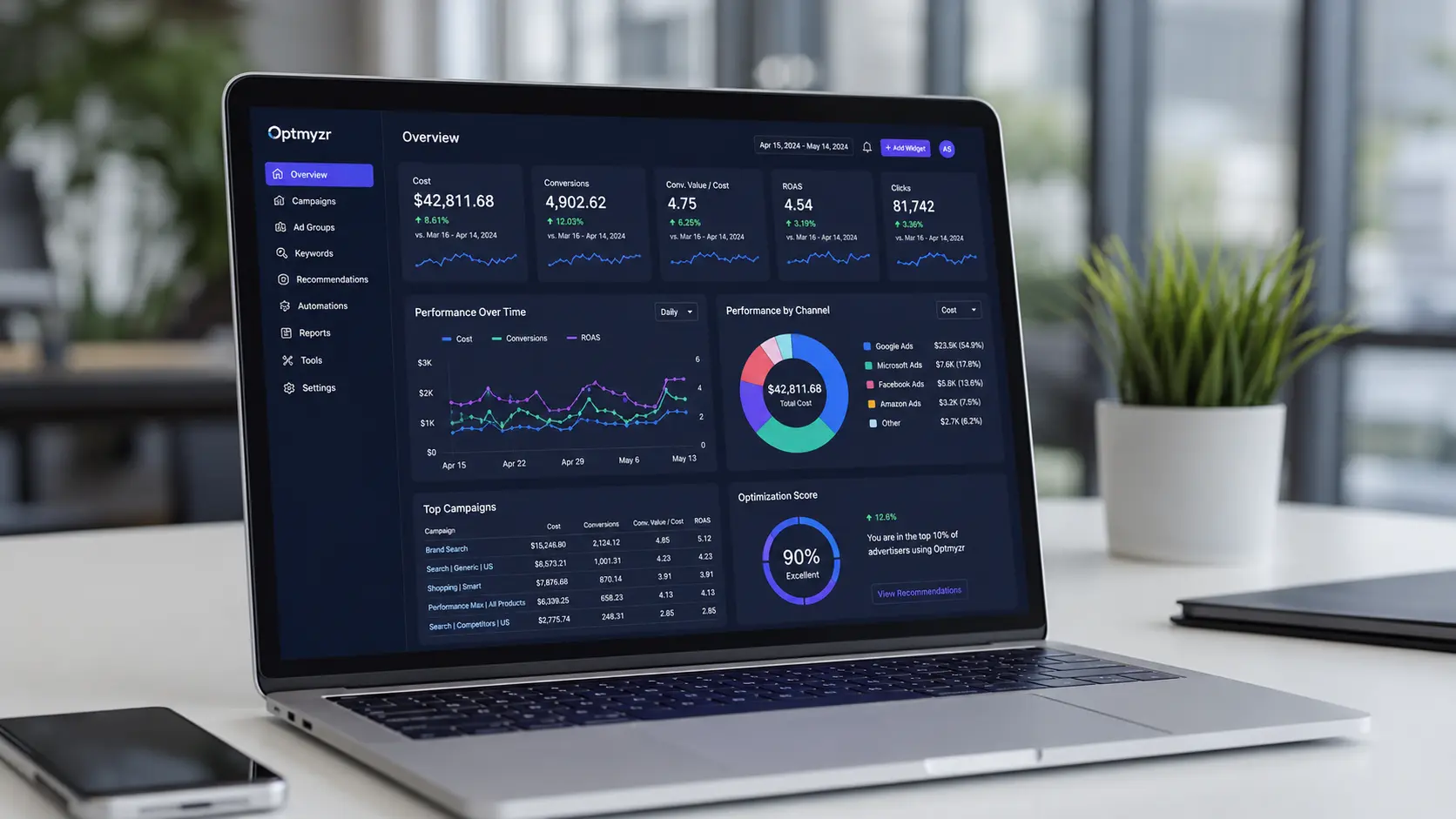 PPC bid management tools dashboard with automated bidding optimization and advertising analytics